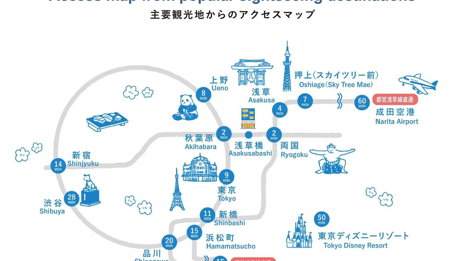 Albergue Little Japan Tokio Japón
